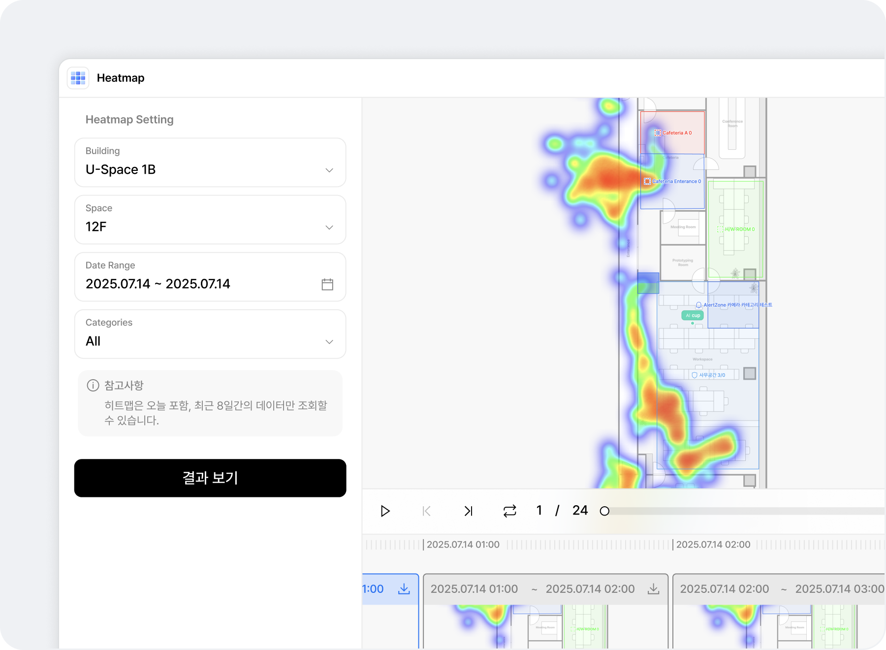 혼잡·체류 분석