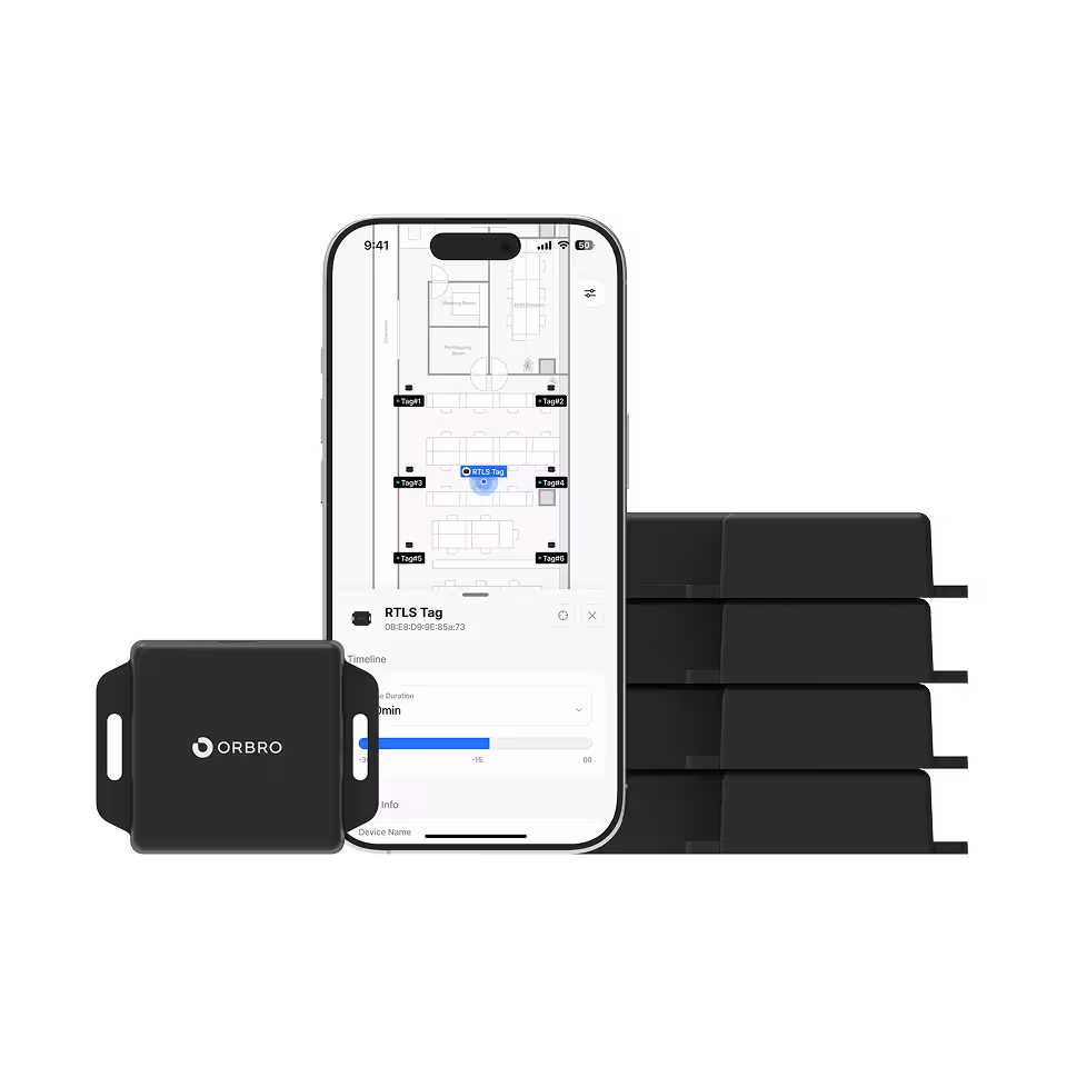 RTLS Product