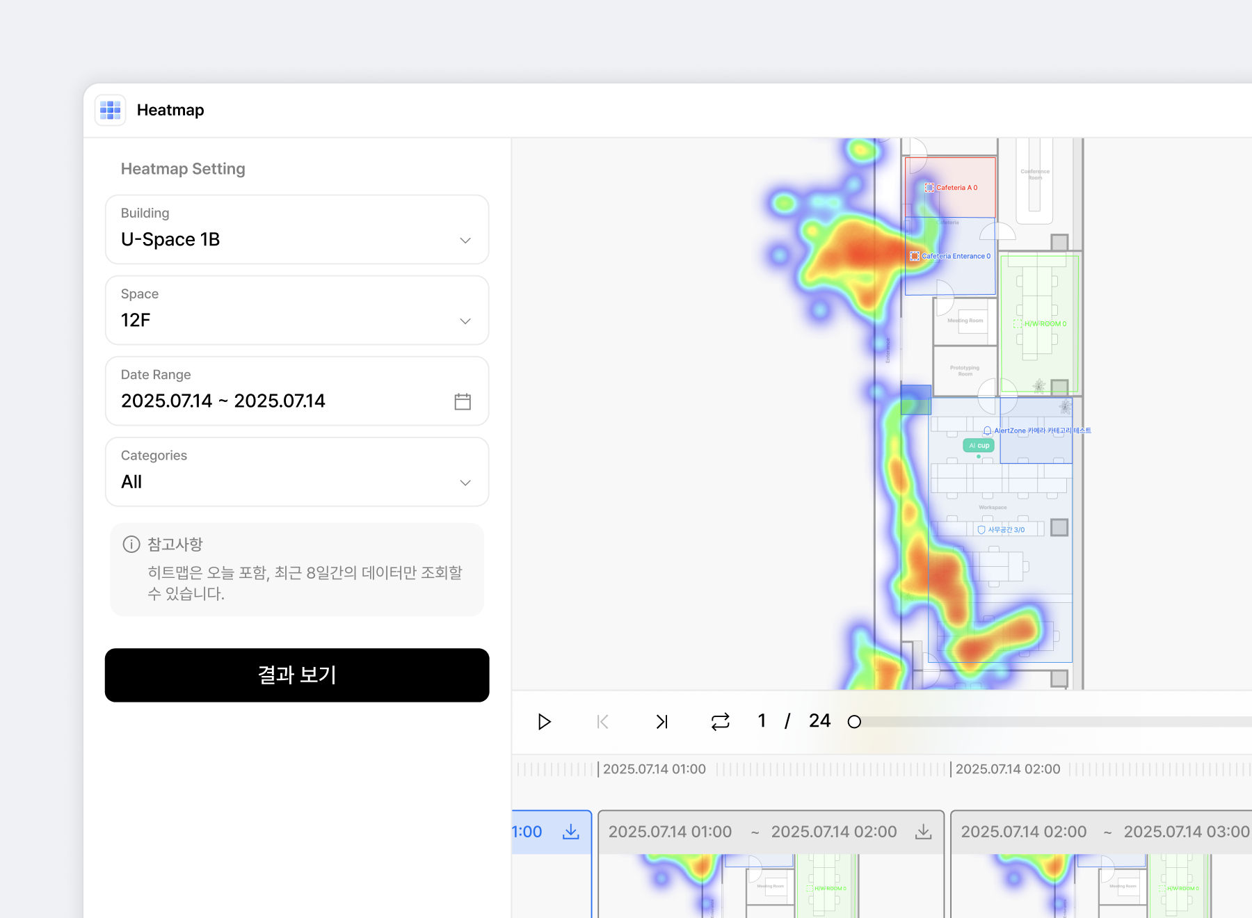 혼잡·체류 분석