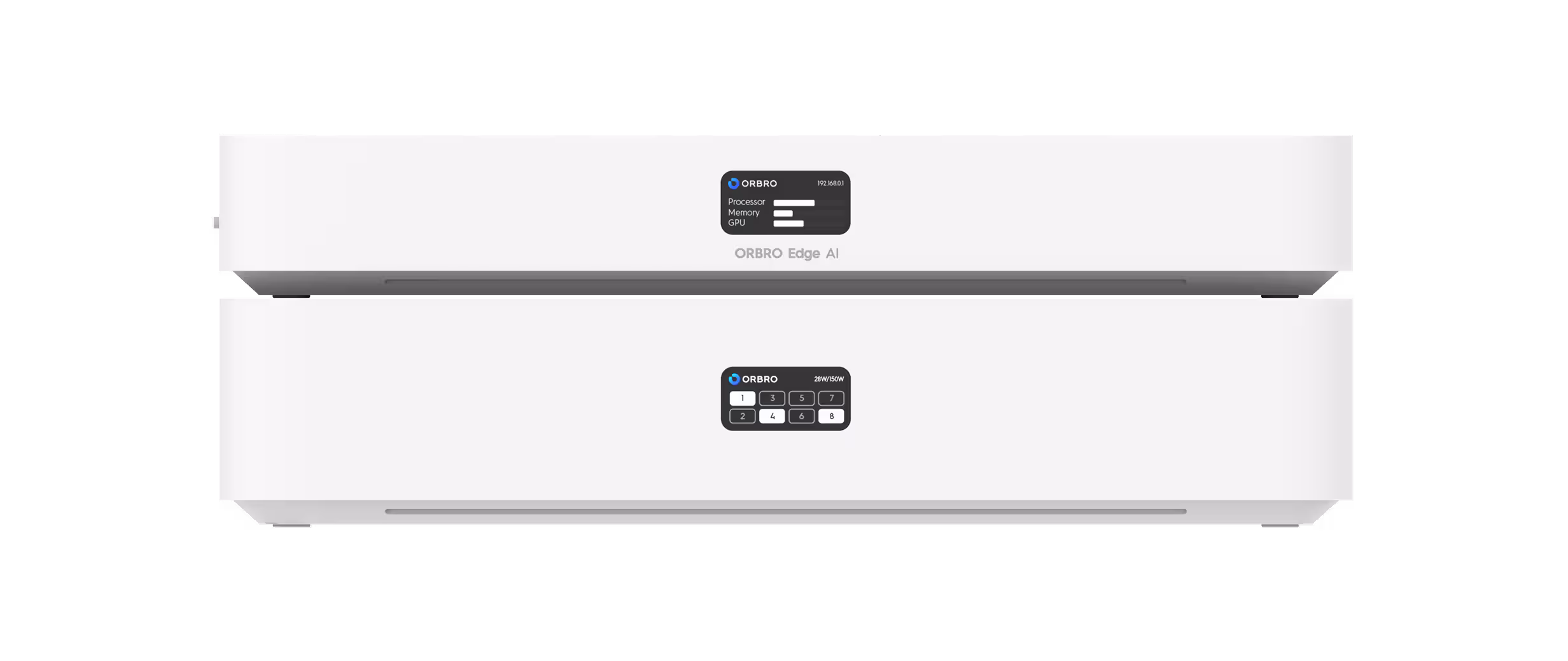 RTLS Product