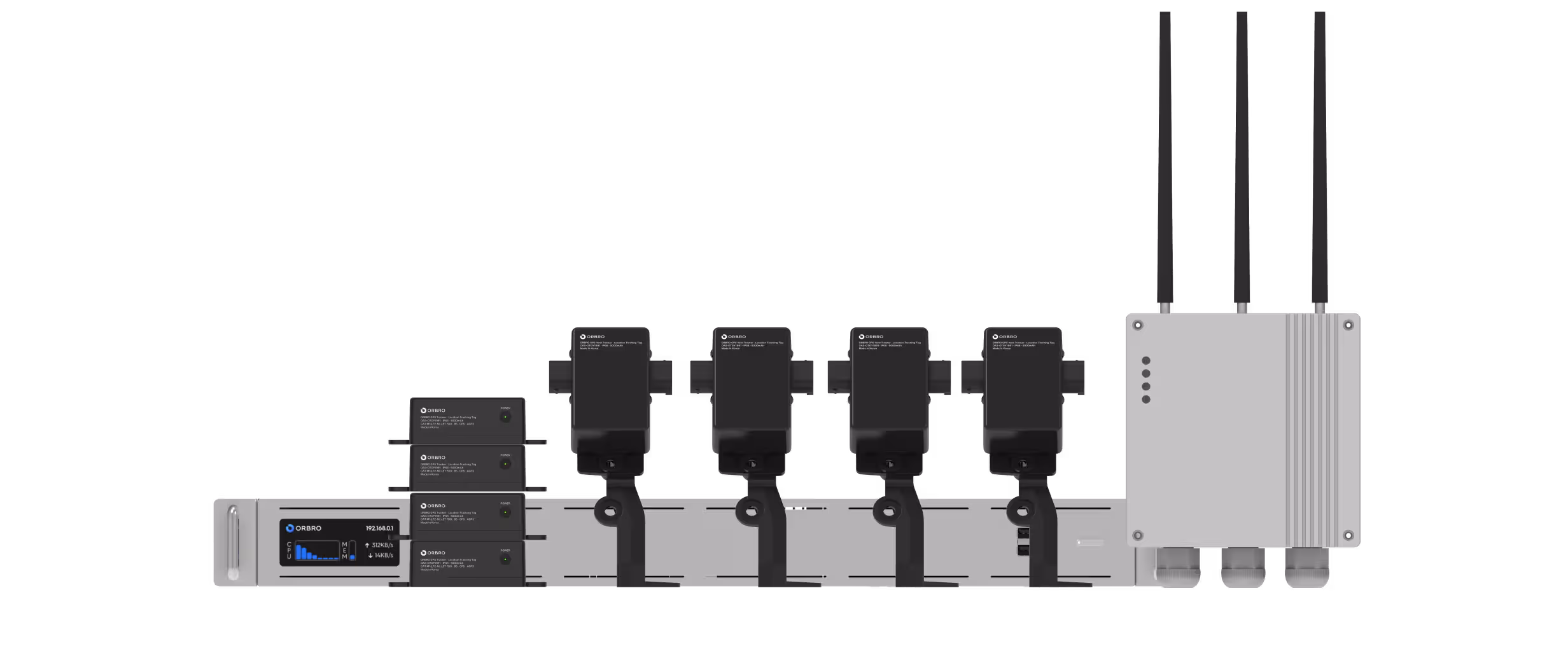 RTLS System